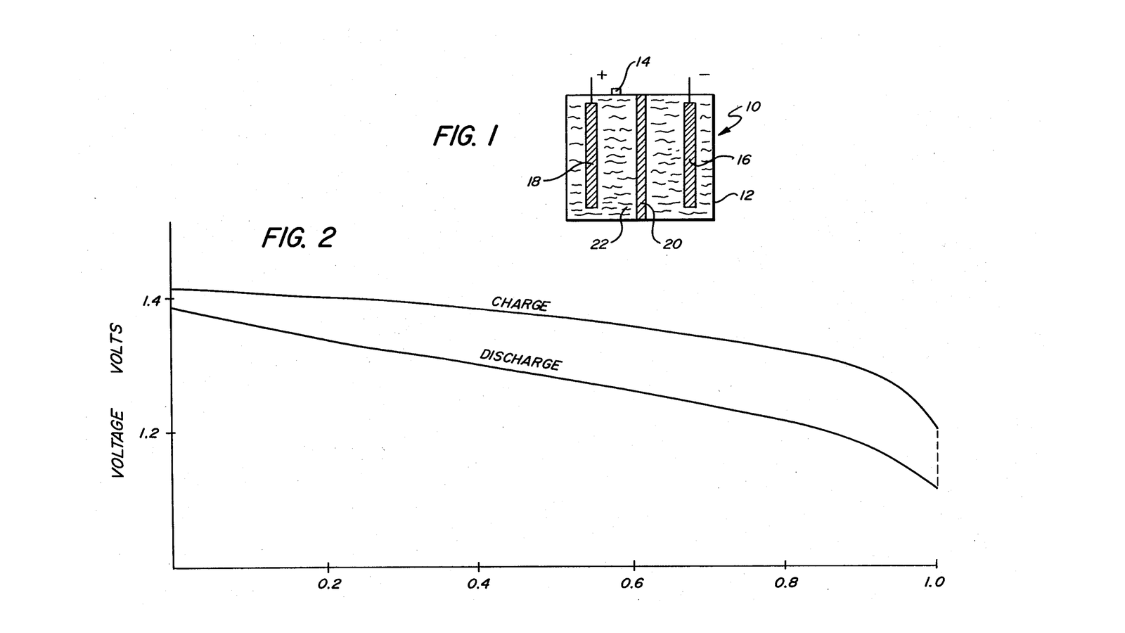 Nickel-Metal-Hydride Electrode