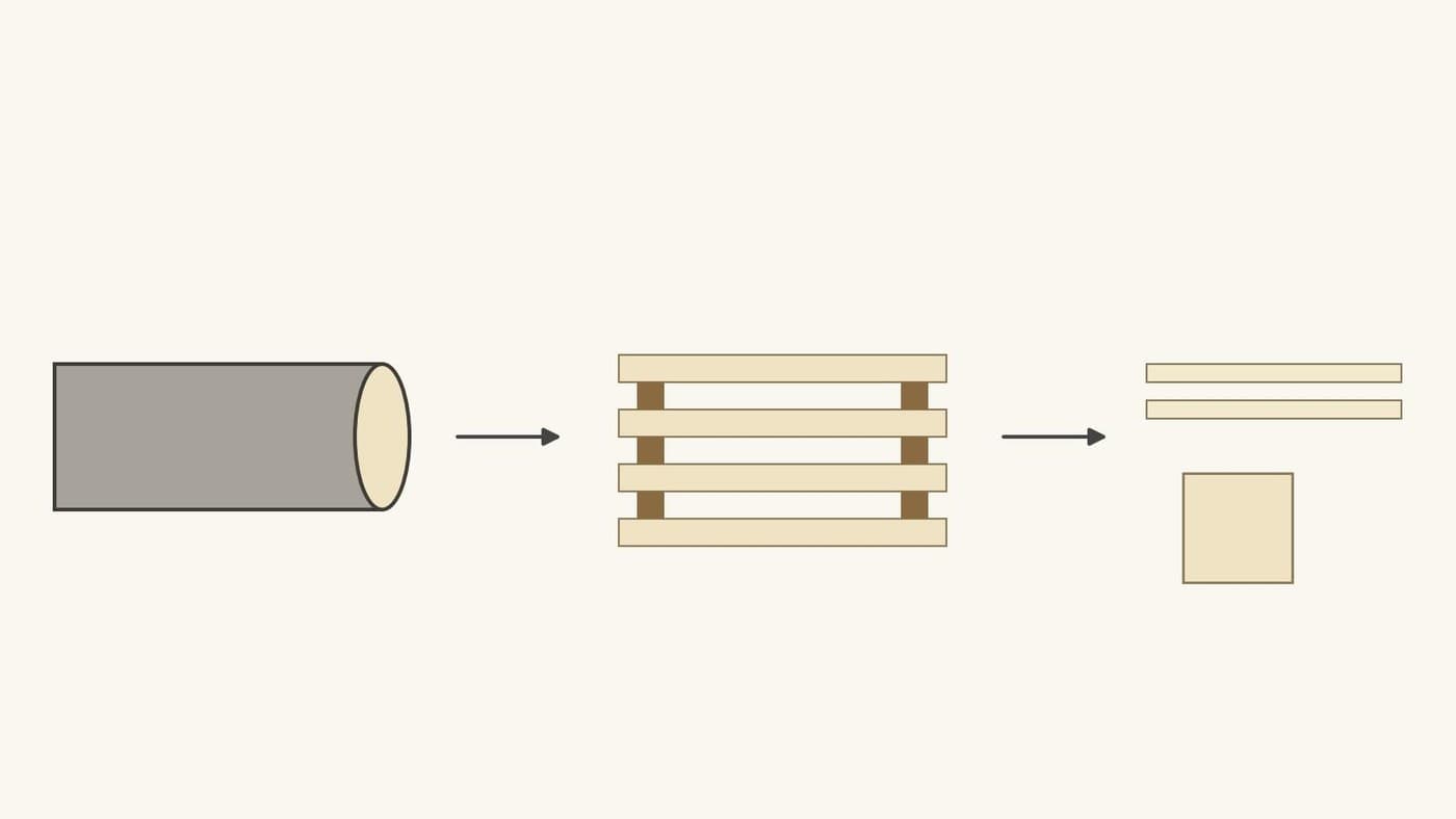 Basswood Sheets and Carving Blocks: Log Sawn, Air-Dried and Planed