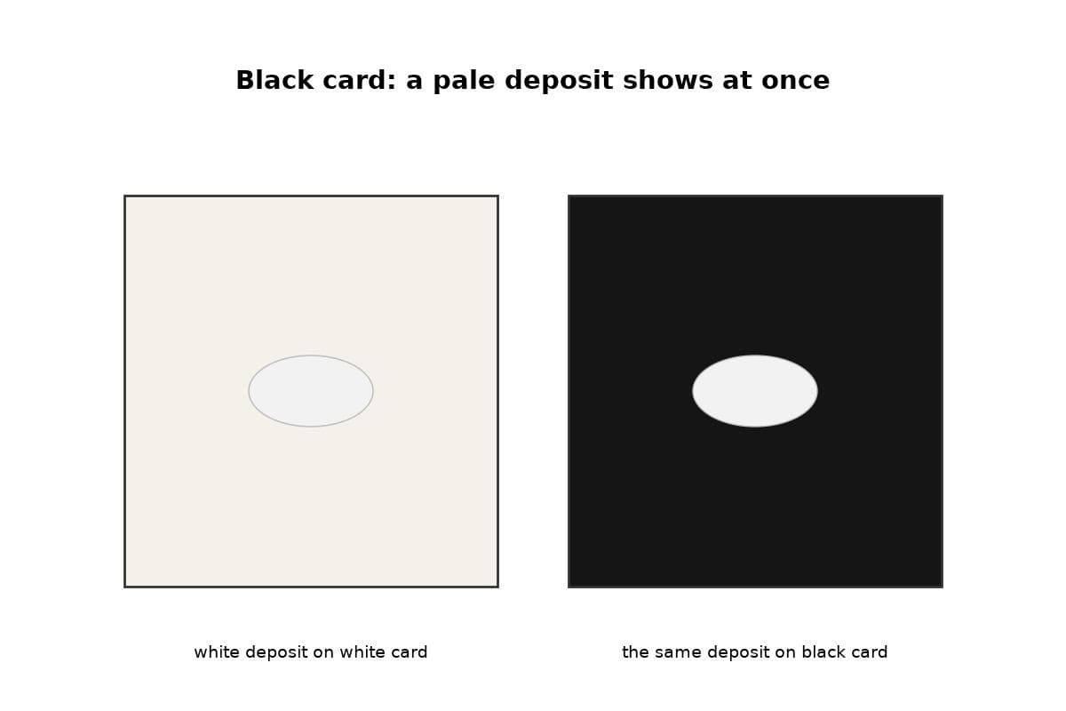 Black Card Stock: Pasteboard Coated with Lampblack