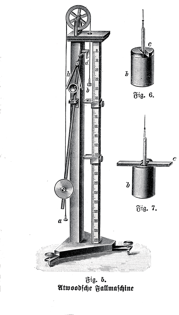 Atwood Machine