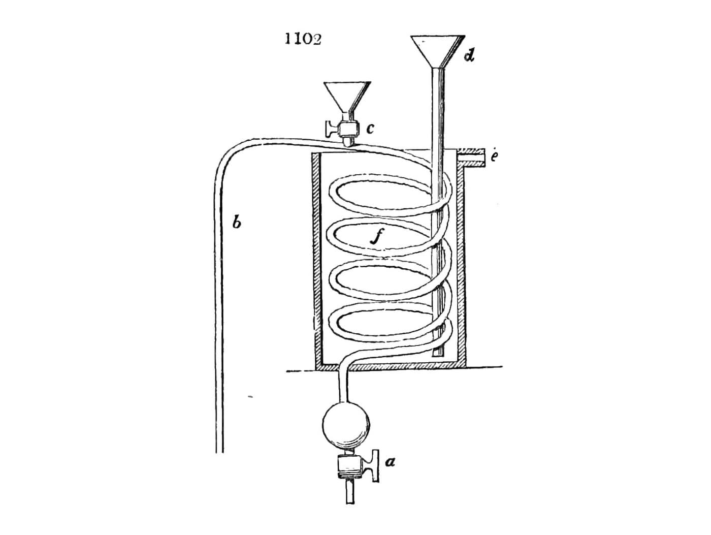 Concentrating Chamber Acid to Oil of Vitriol: Lead Pans, Then Glass