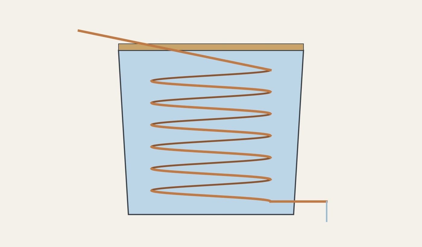 Condenser Worm: Copper Tube Coiled in a Water Tub