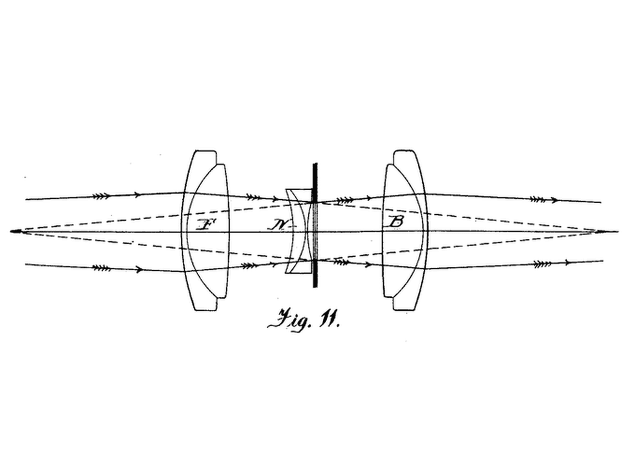 Cooke Triplet Lens
