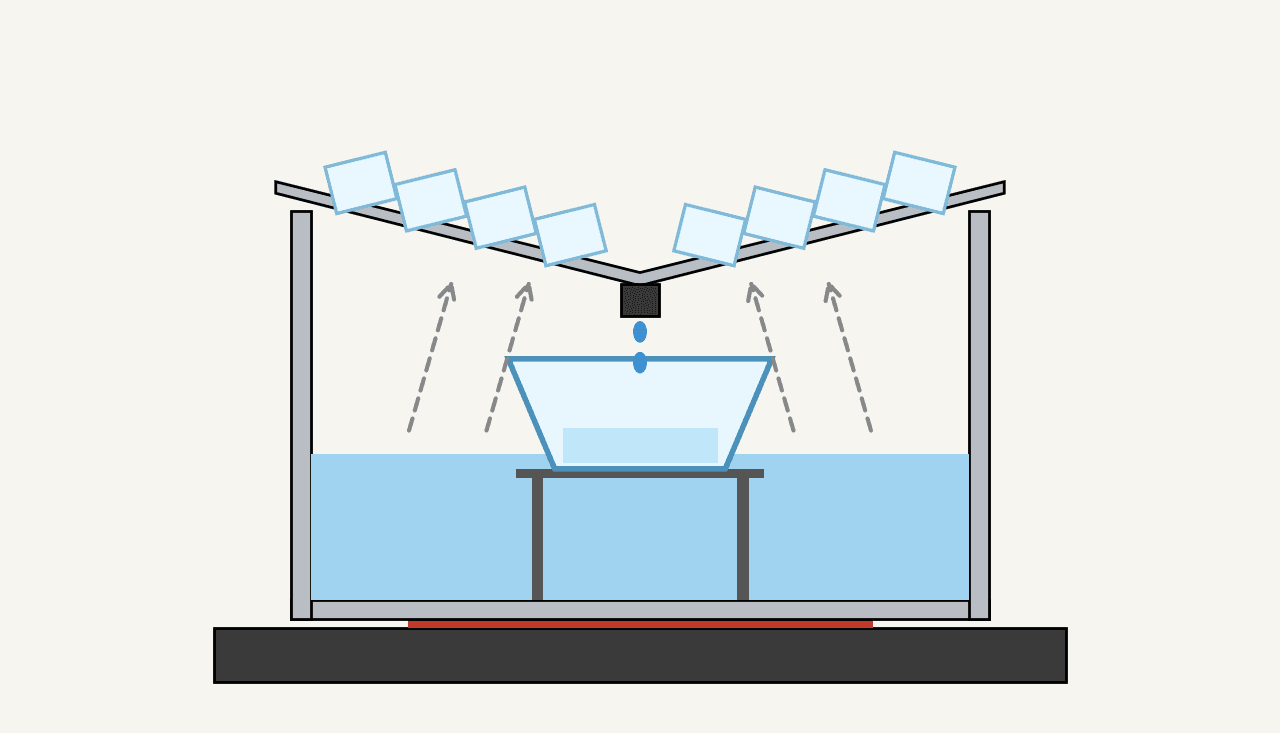 Distilled Water on the Stovetop