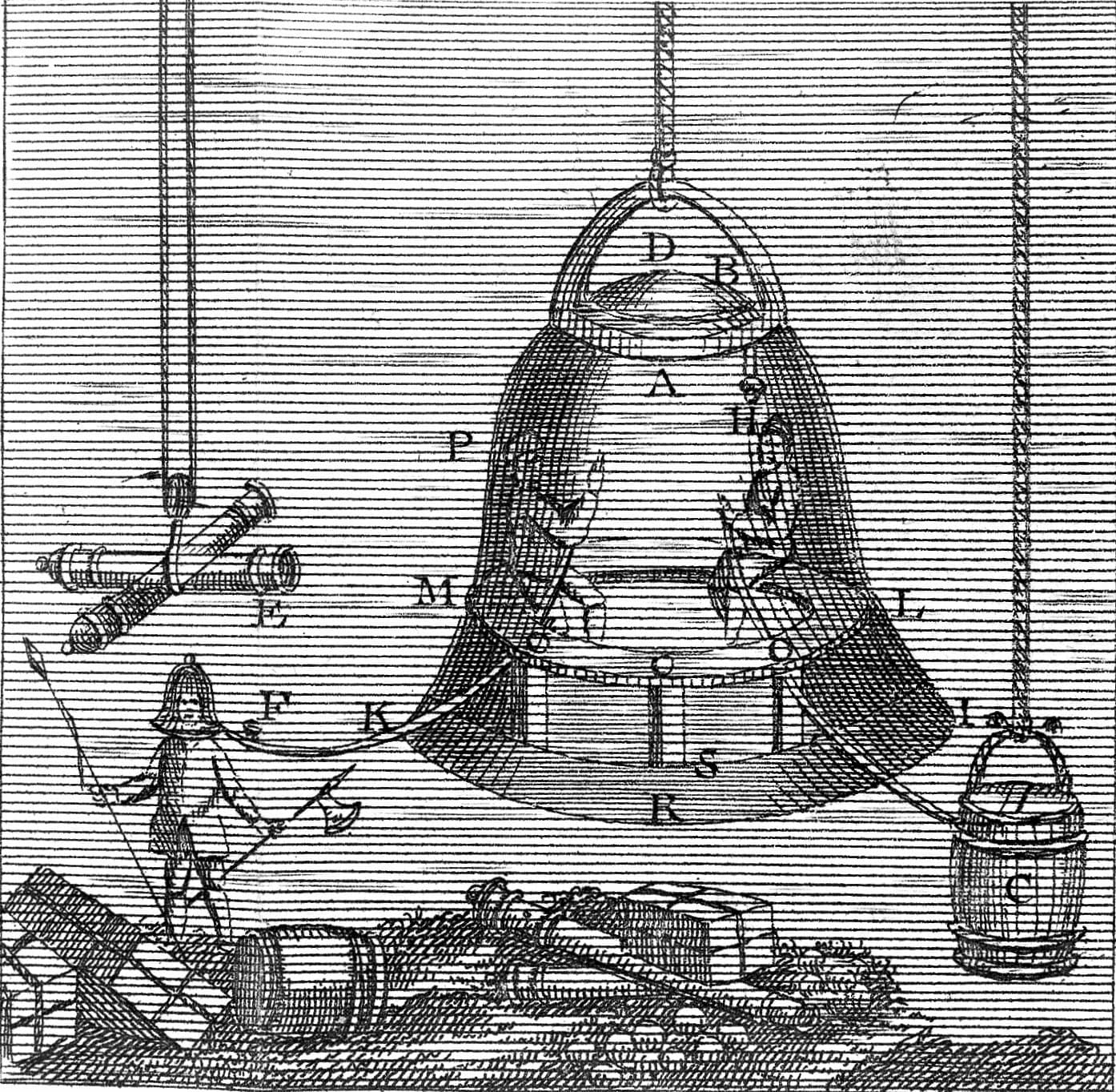 Diving Bell