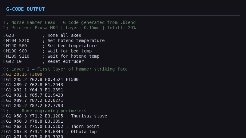 Generating G-code from a Blender Model for 3D Printing — PrusaSlicer Pipeline
