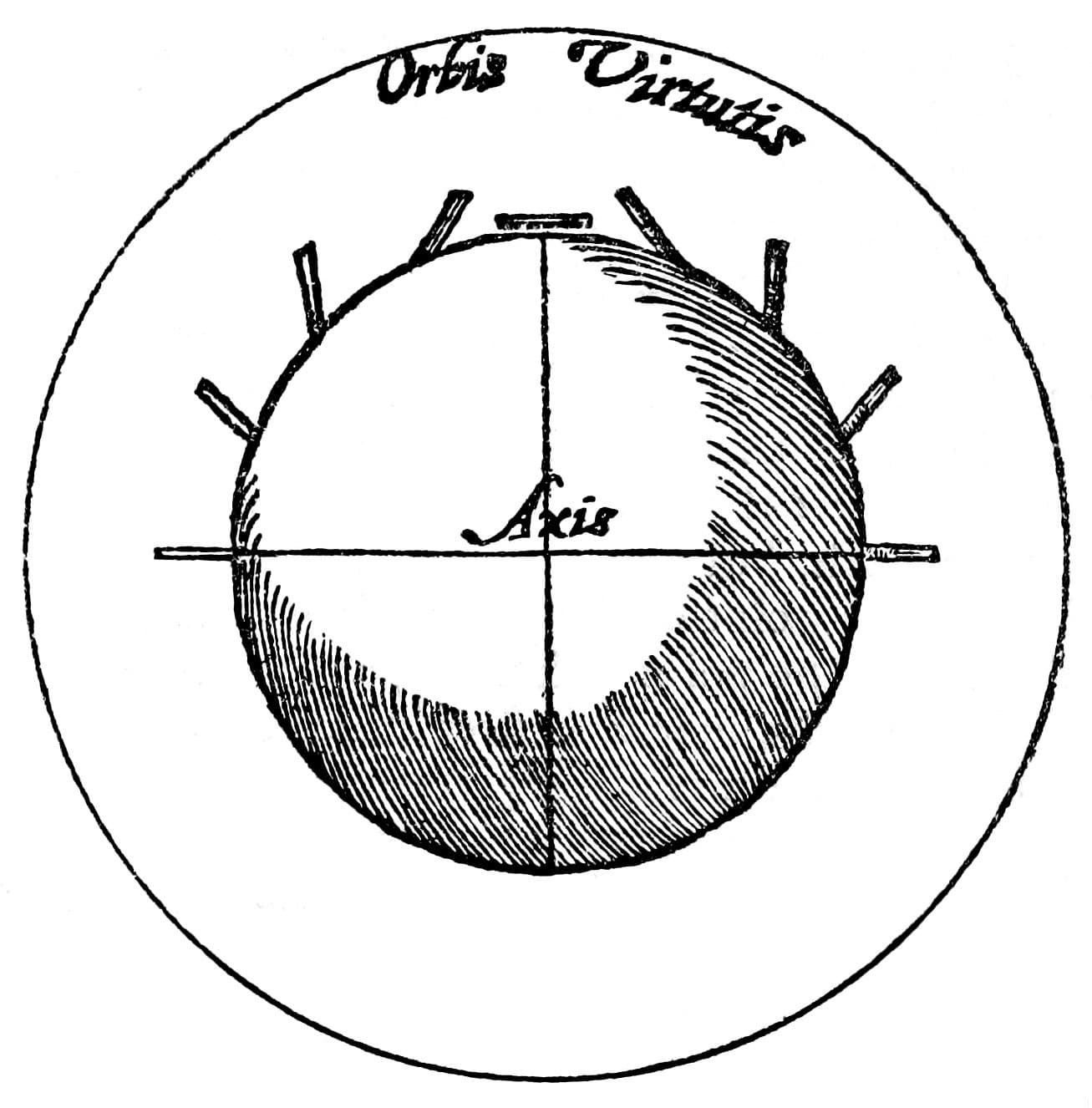 Gilbert's Terrella