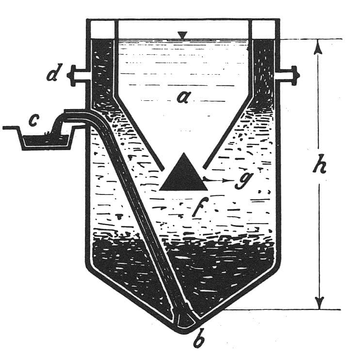 The Imhoff Tank