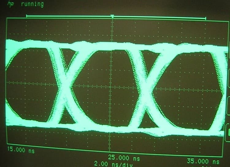 FM and MFM: Making the Data Clock Itself