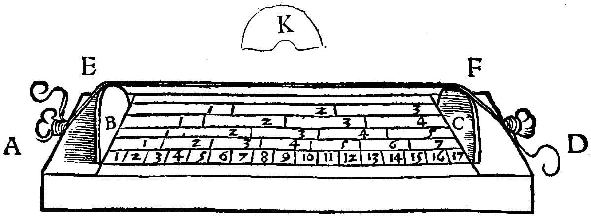 Monochord