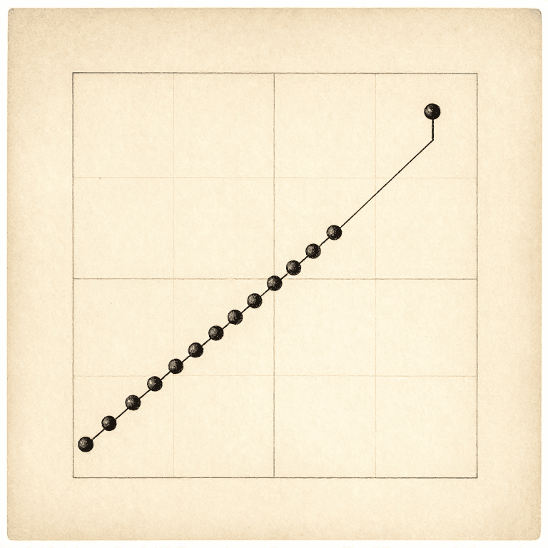 Plot It Before You Conclude: What a Table of Numbers Hides