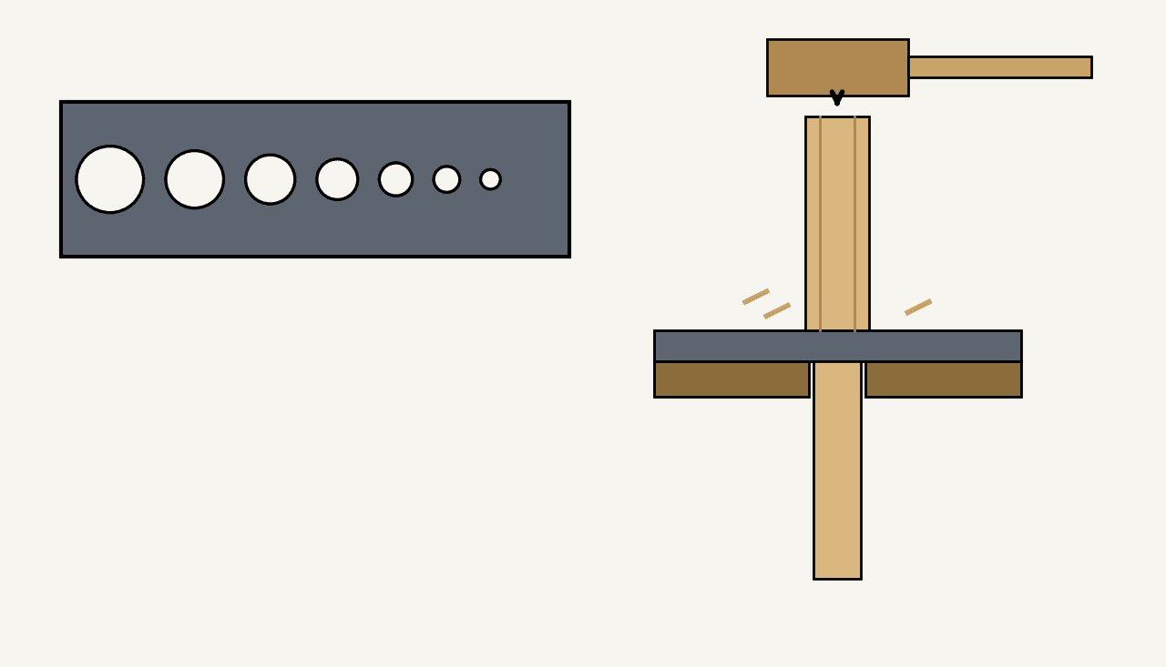 Riven Hardwood Dowels with a Dowel Plate