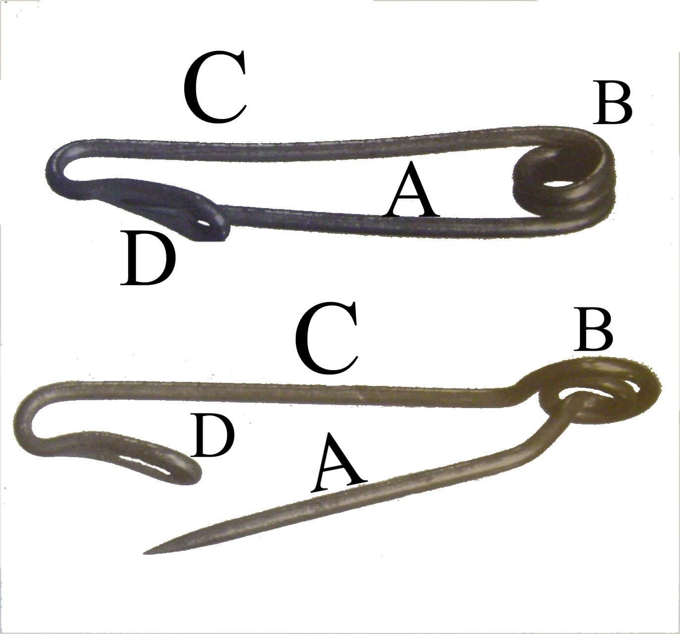 Safety Pin