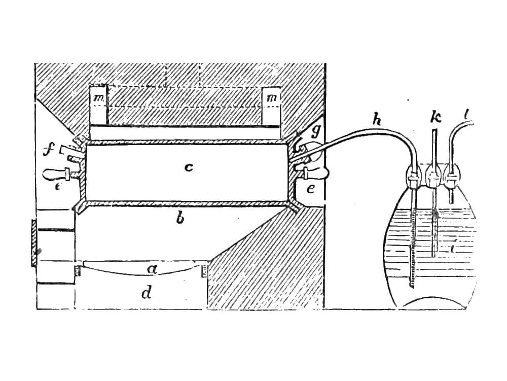 Spirit of Salt: Hydrochloric Acid from Sea Salt and Oil of Vitriol