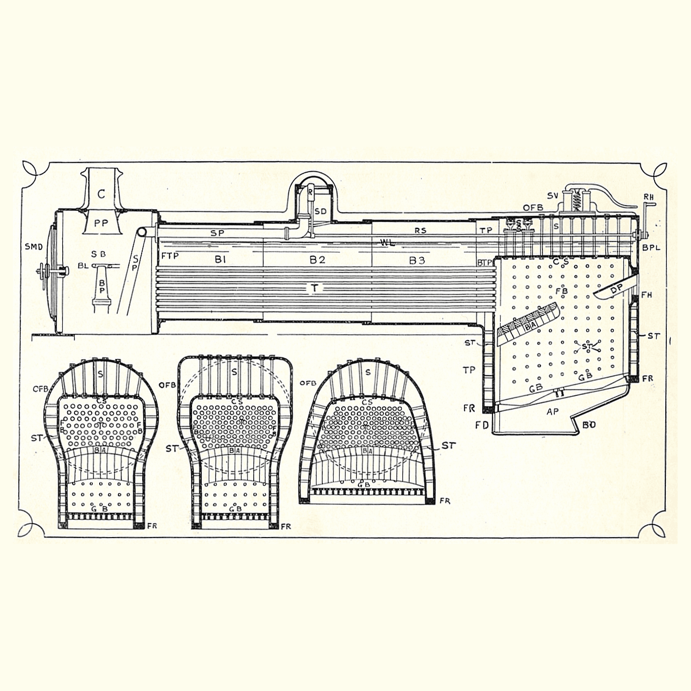 The Fire-Tube Boiler: Surface, Not Fire, Makes Steam