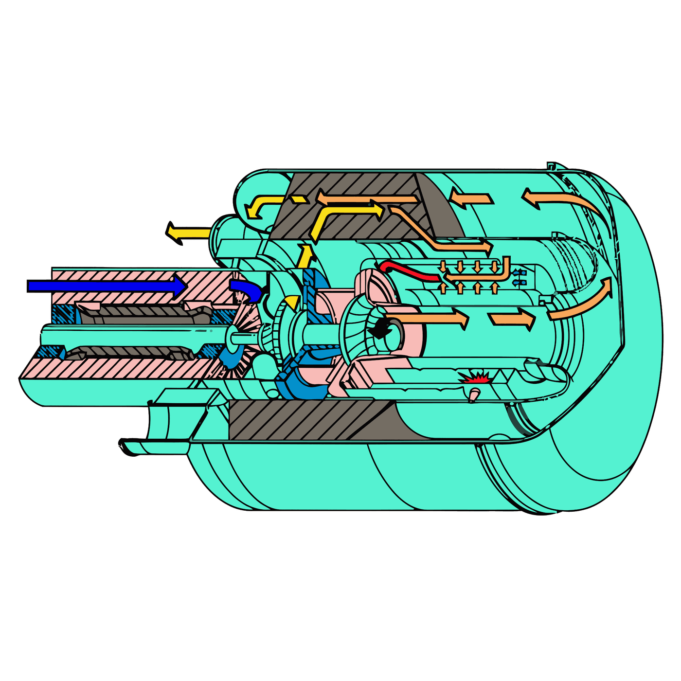 The Gas Turbine: When the Turbine Finally Beat Its Own Compressor