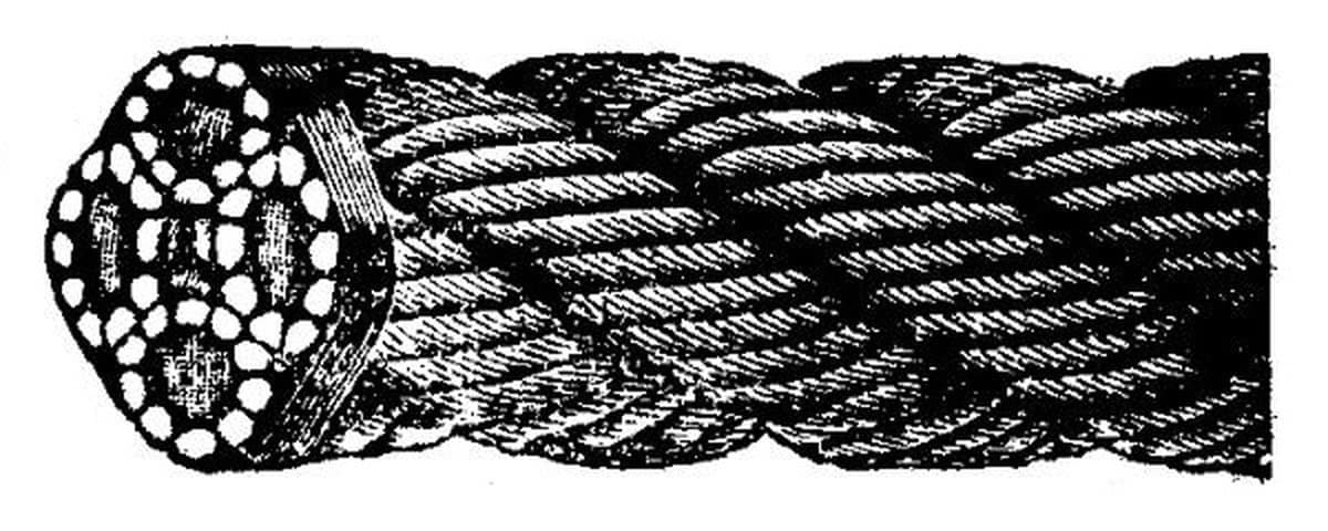Three-Strand Cotton Rope, Laid by Hand
