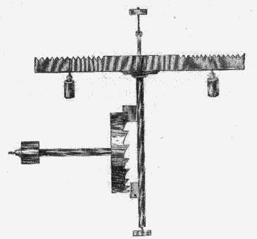 Verge Escapement