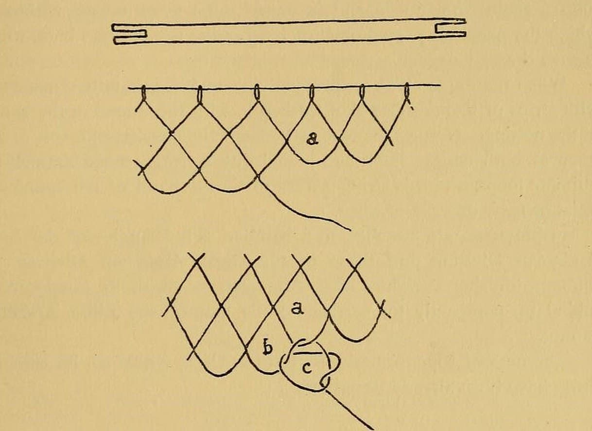 Wooden Netting Needle and Mesh Gauge
