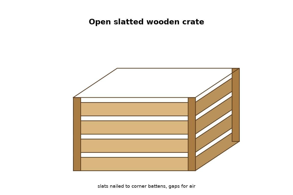 Open Slatted Wooden Packing Crate