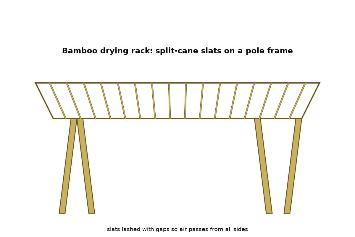 Bamboo Drying Rack: Split-Cane Slats on a Pole Frame