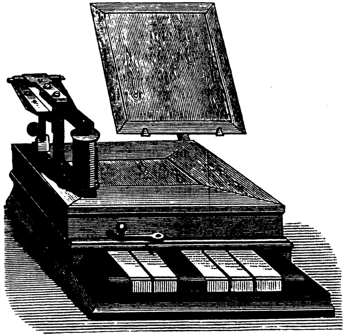 Baudot Code and the Teleprinter