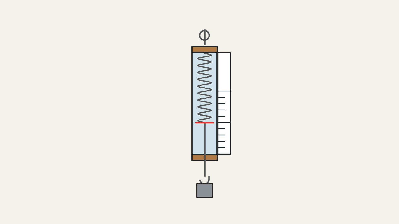 Spring Scale Calibrated with Known Weights