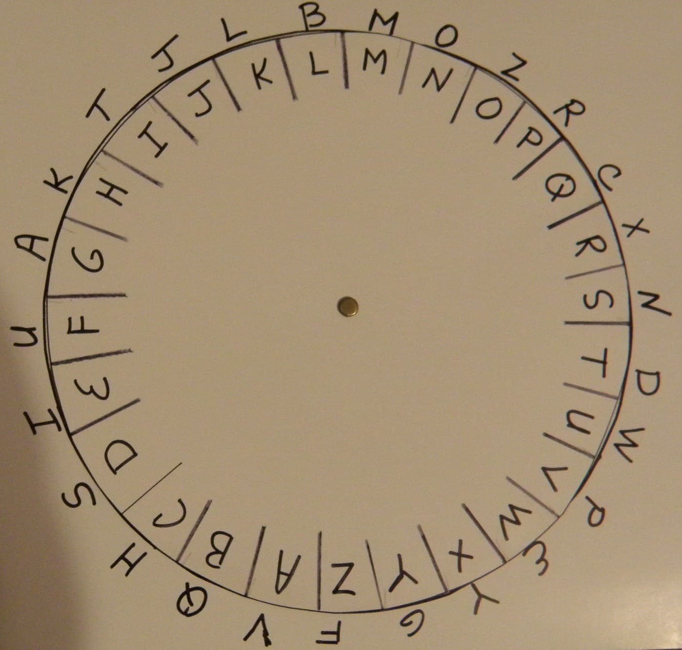 Cipher Disk