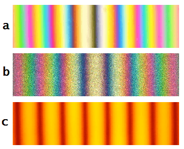 Coherence Length and the White-Light Fringe