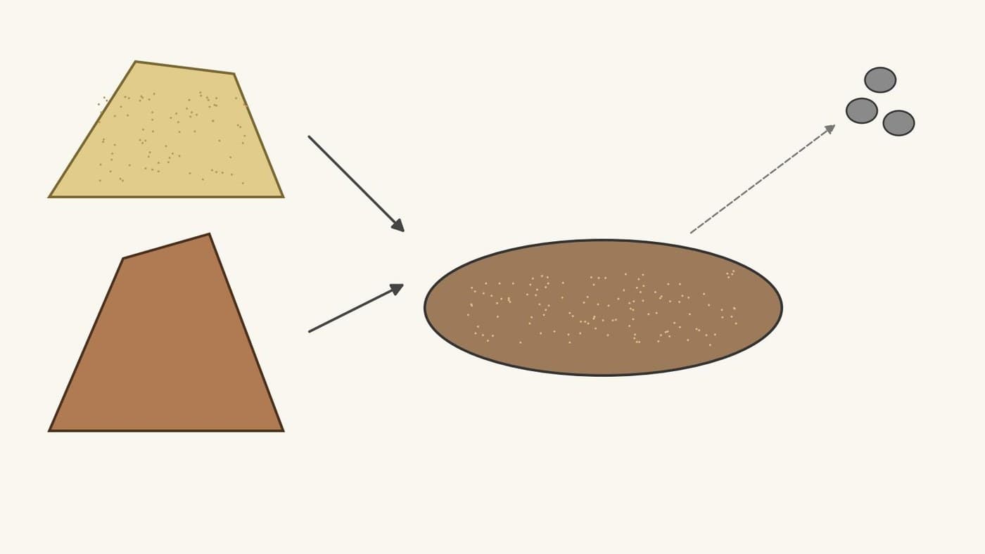 Fine Clay Mixed with Sand: Worked Loam for Casting Moulds