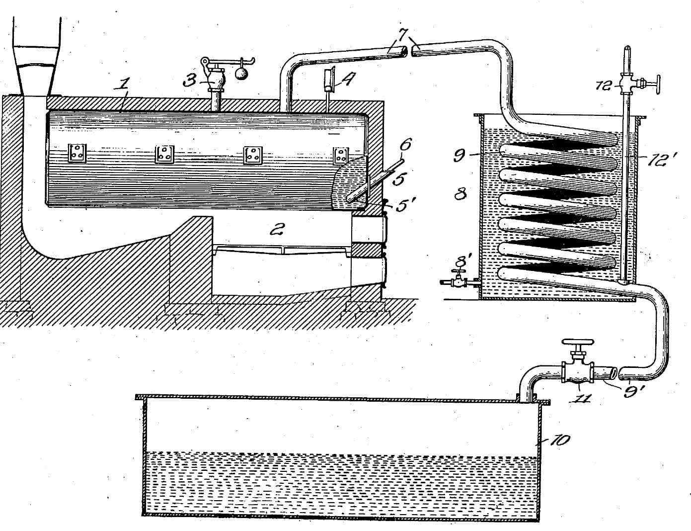 Gasoline by Pressure Cracking: Heavy Residue Distilled at 650-850 °F under 4-5 Atmospheres (Burton, US 1,049,667)