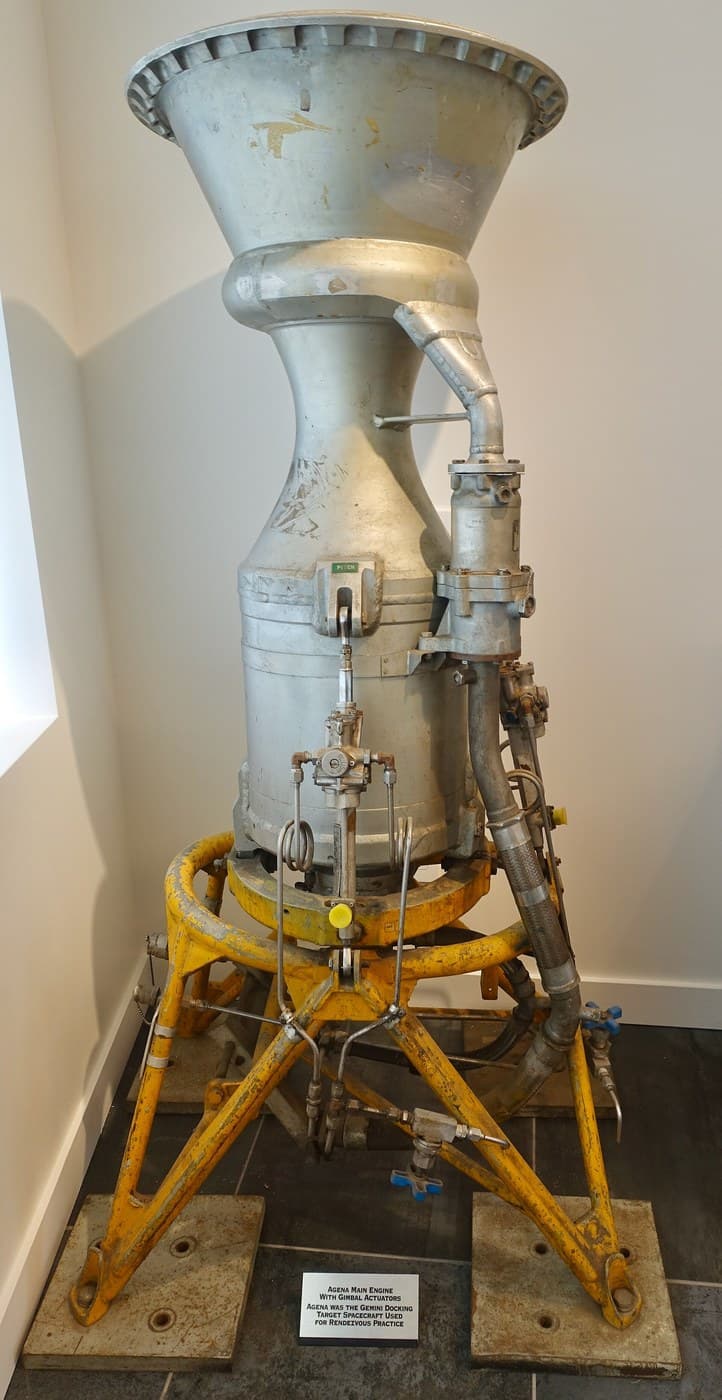 Gimballed Thrust Vectoring