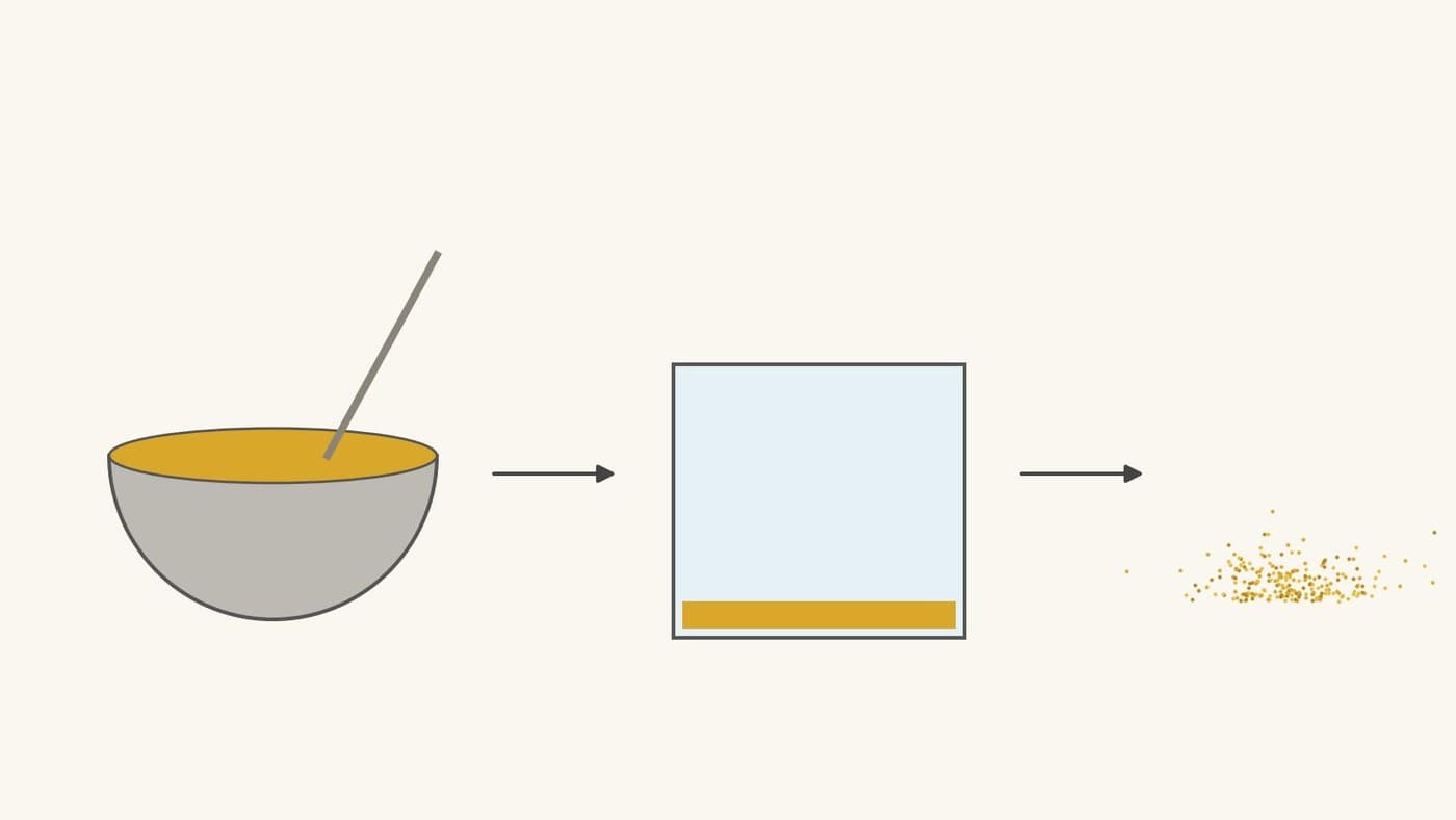 Gold Powder: Gold Leaf Ground in Honey and Washed Out