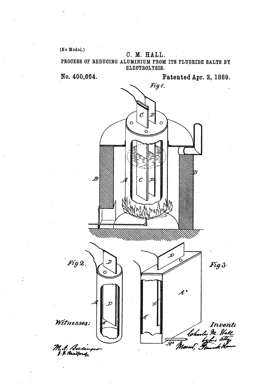 Hall-Héroult Process