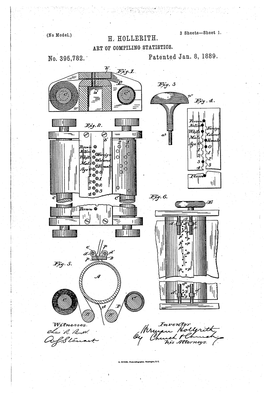 Hollerith Tabulator
