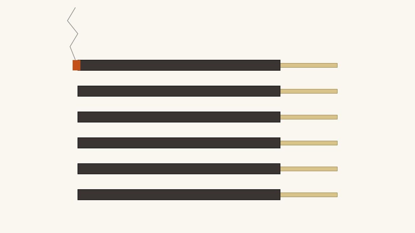 Incense Sticks: Charcoal and Gum Paste Rolled onto Bamboo Cores