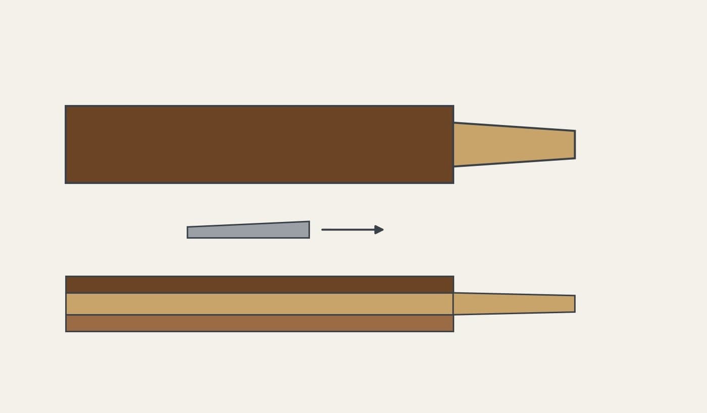 Leather Strop: a Beech Paddle Faced with Leather on Both Sides