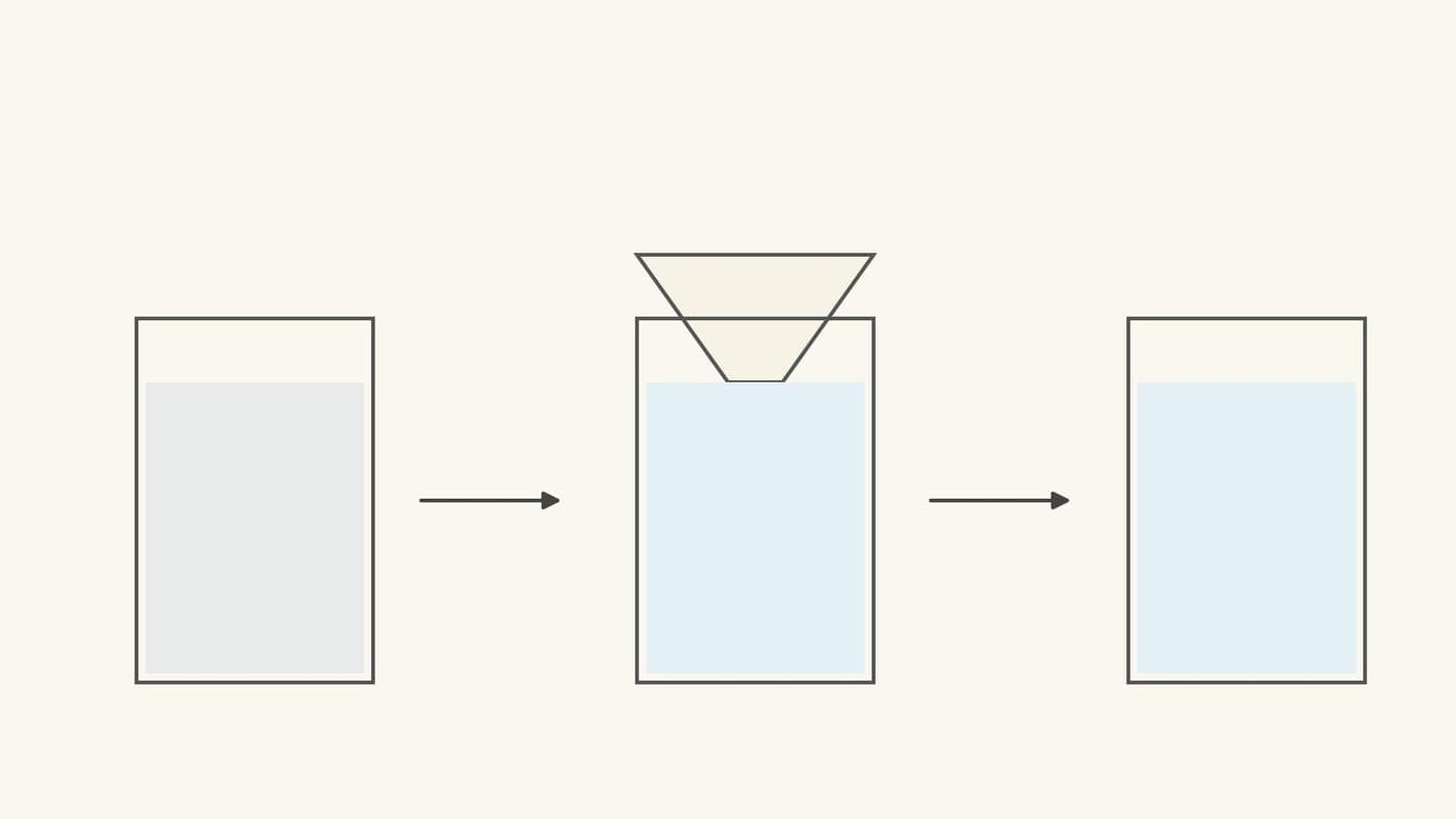 Lime Water: Slaked Lime Stirred into Water and Filtered Clear
