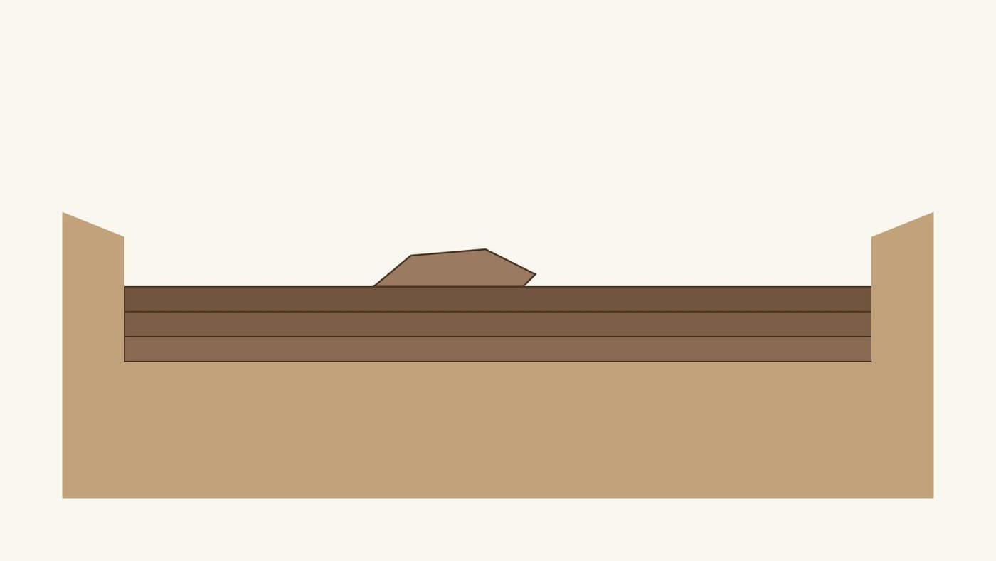 Compacted Clay Lining: Clay Puddled with Water and Trodden in Layers