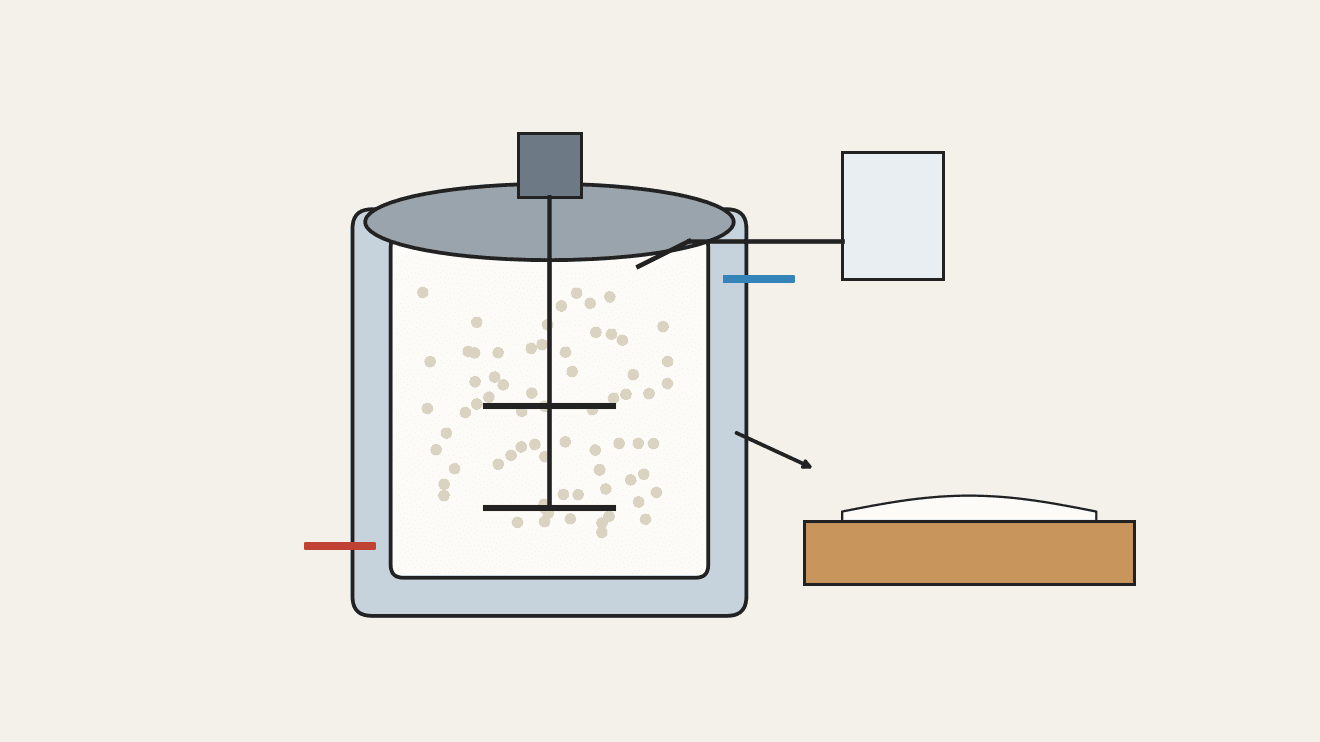 PVA Wood Glue by Emulsion Polymerisation