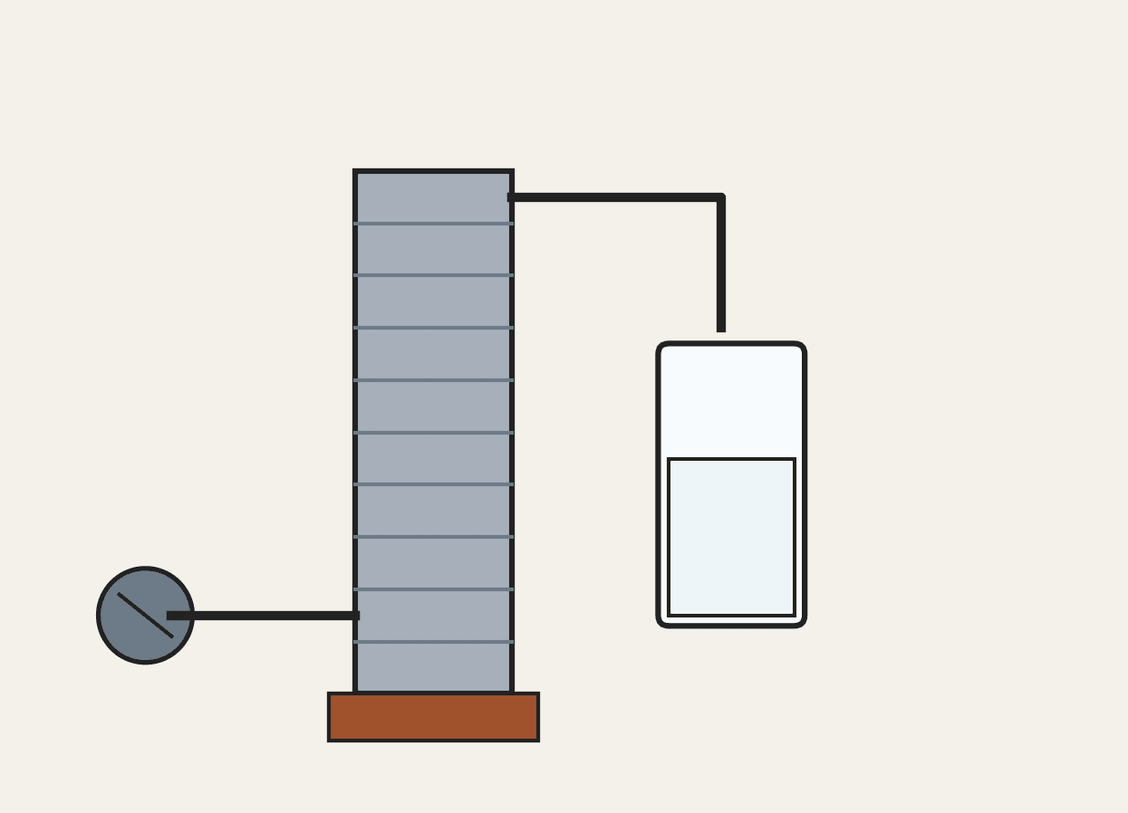 Refining Crude Glycerol to 99.5%