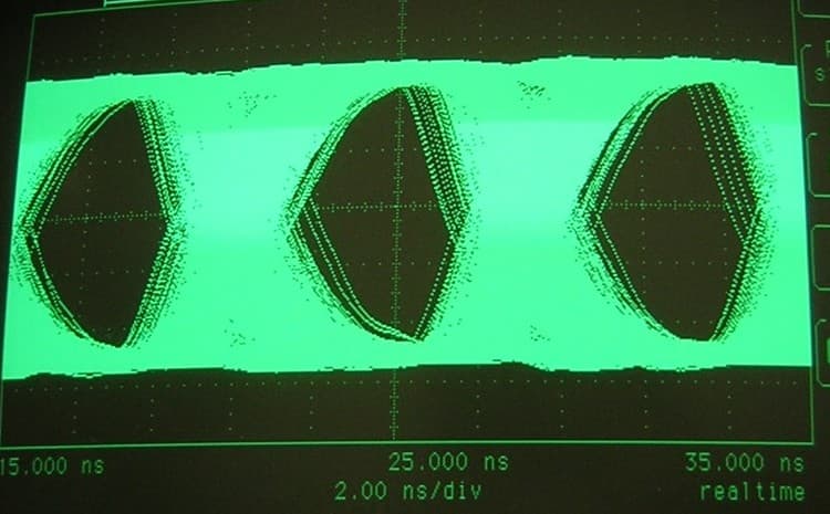 RLL(2,7) and the Density Ratio