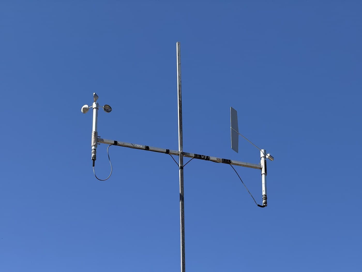 Robinson Cup Anemometer