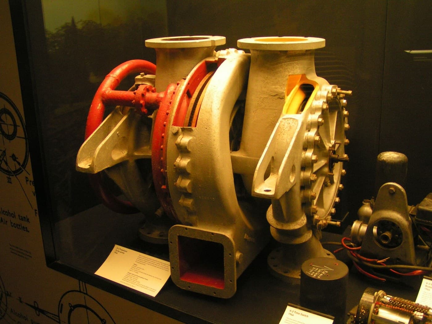 The Rocket Turbopump