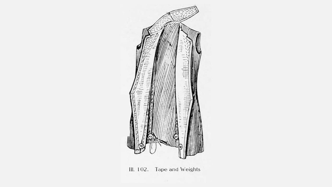 Sew-In Interfacing: Cotton Shrunk Overnight Before Cutting