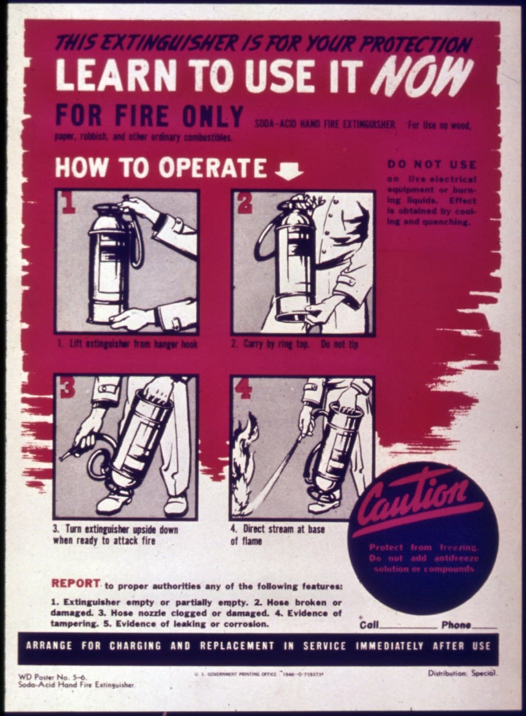 Soda-Acid Fire Extinguisher