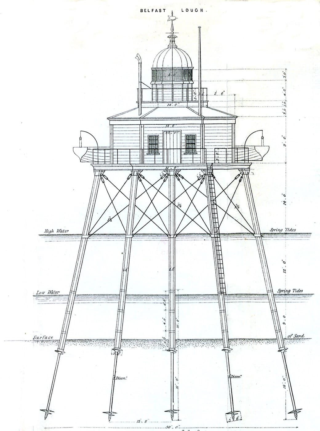 The Screw Pile
