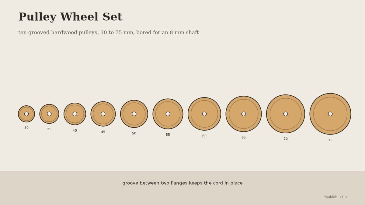 Pulley Wheel Set: Ten Grooved Hardwood Pulleys Turned in Graded Sizes