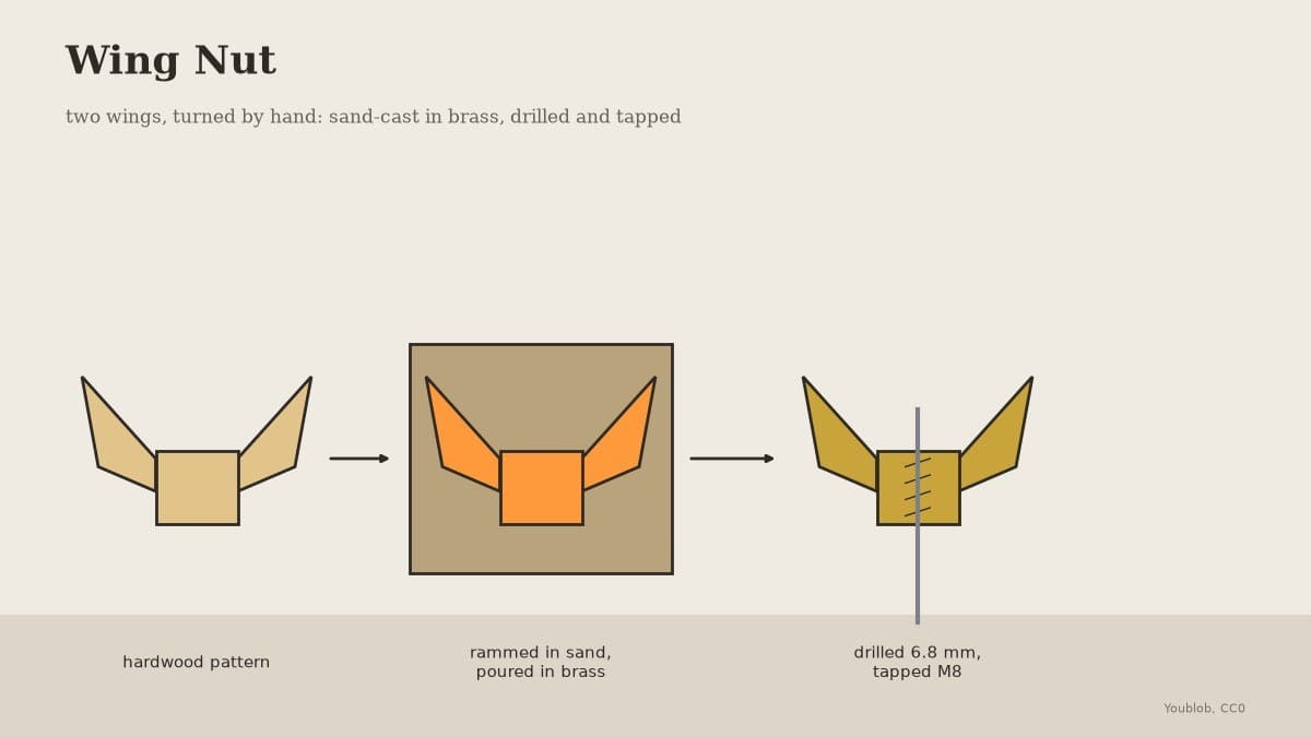 Wing Nut: Sand-Cast in Brass, Drilled and Tapped