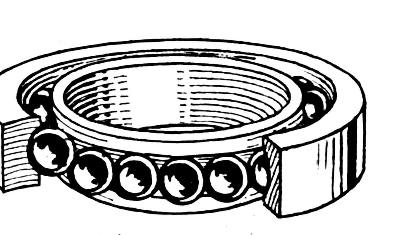 Ball Bearings: Races, Balls and Cage